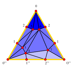 image DunceHat_Triangulation_II.gif